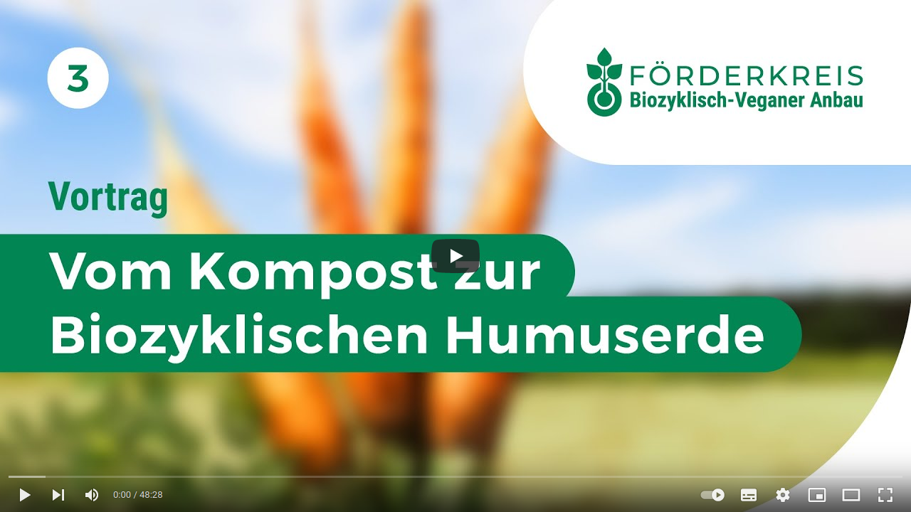 Video: Vom Kompost zur Biozyklischen Humuserde